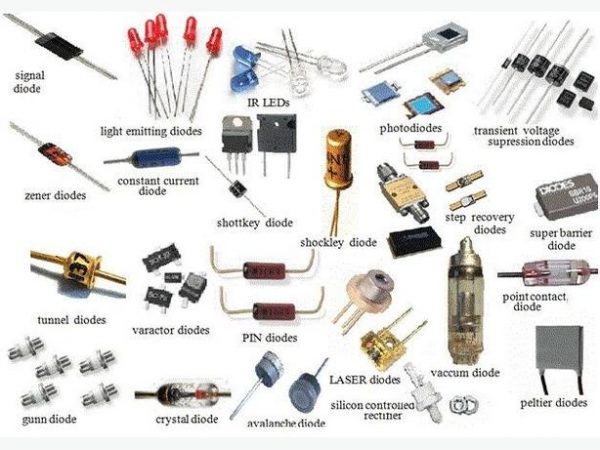 Electronic Components factory